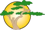 Upper Canadaland Scape