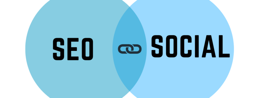 Social Media in SEO